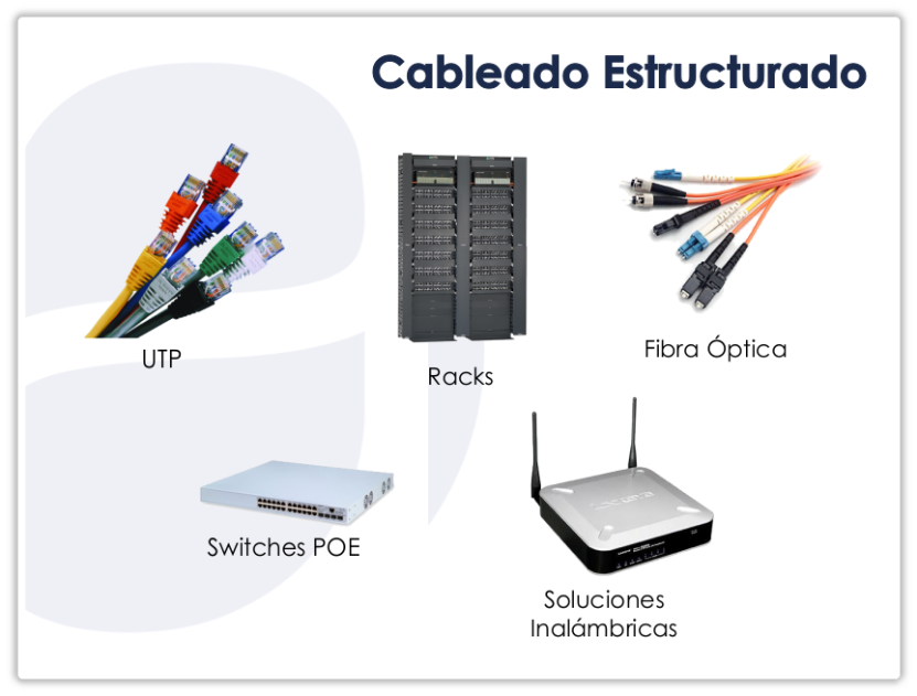 1.1.Terminología básica redes.