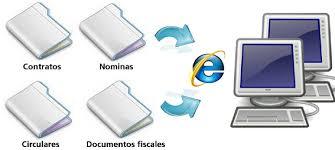 11°ESTUDIO SOBRE LOS HÁBITOS DE LOS USUARIOS DE INTERNET EN MÉXICO 2015