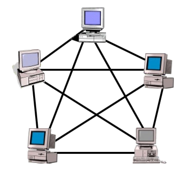 1.1 TERMINOLOGIA BASICA DE REDES