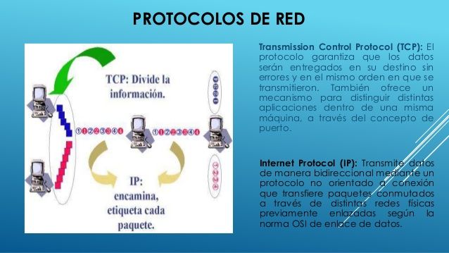 1.1.-TERMINOLOGÍA BASICA REDES