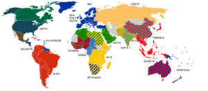 Los Mecanismos de integración económica mundial