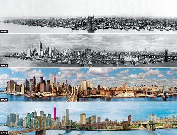 urbanización y evolución de las ciudades por mas de 10 mil años