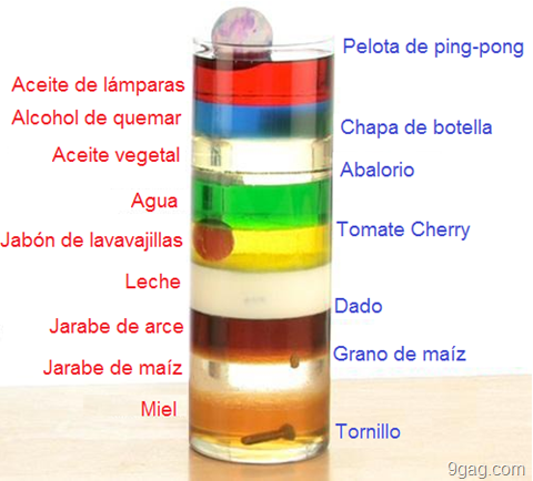 solido de un liquido