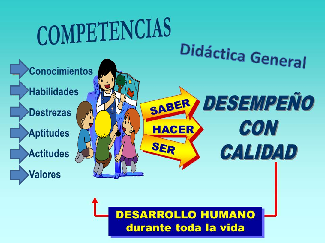 PLANEACIÓN Y EVALUACIÓN POR COMPETENCIAS