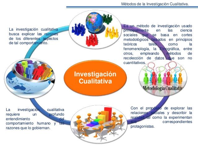 Los enfoques cuantitativos y cualitativos en la investigación