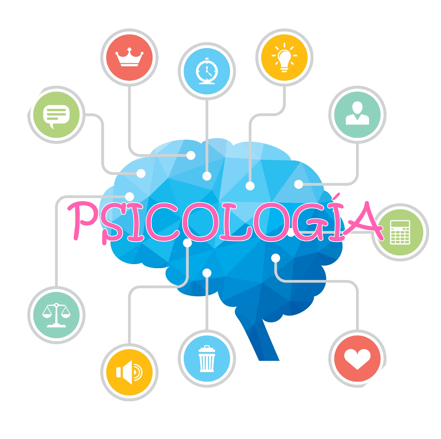 ANÁLISIS DE LOS APORTES DE OTRAS CIENCIAS A LA PSICOLOGIA