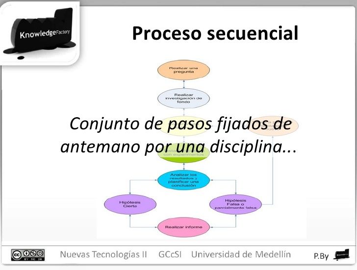Los enfoques cuantitativos y cualitativos en la investigación