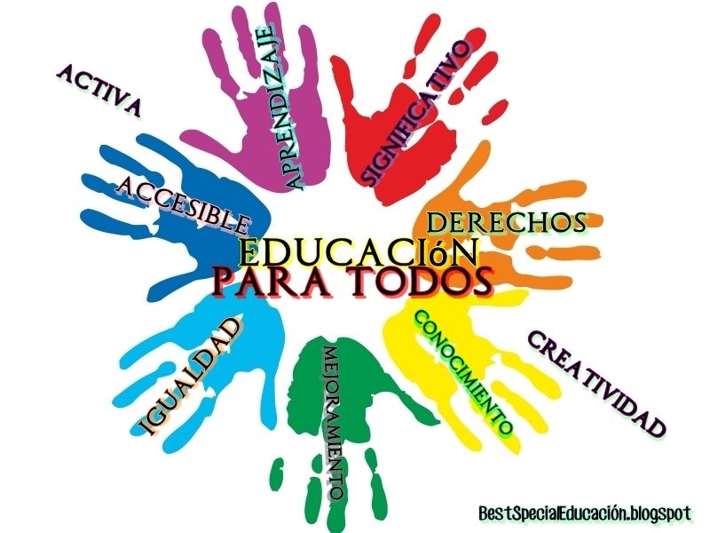 Políticas educativas de la globalización