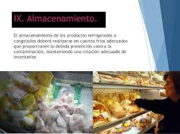 Producción de Pollo para el Consumo Humano en Colombia