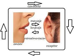 EXPRESION ORAL ESCRITA