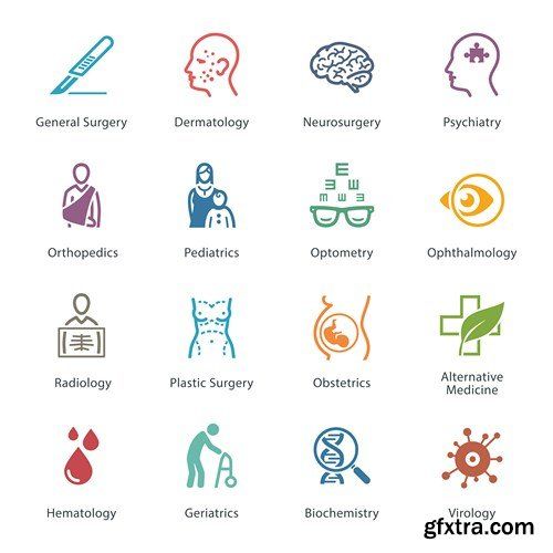 ¿Cuáles son las actividades de un médico?