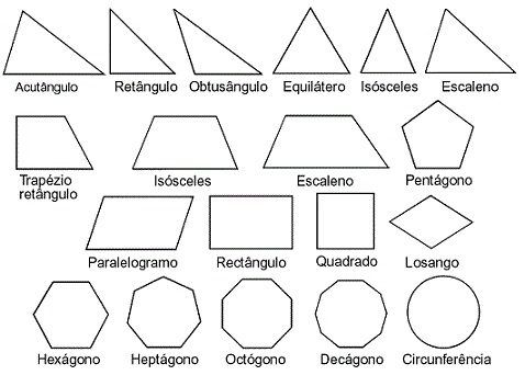 Bellas Artes