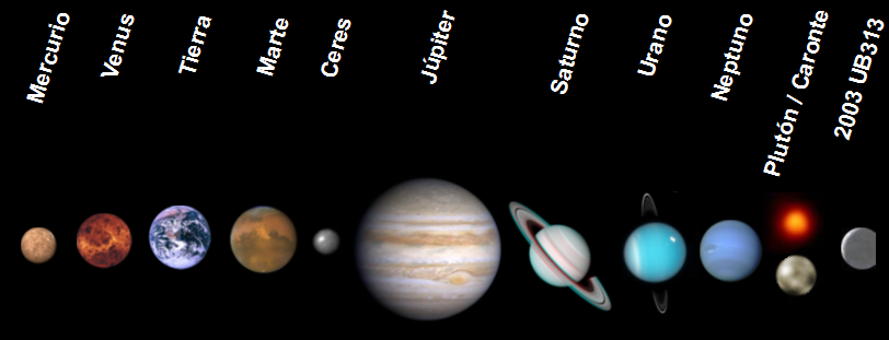 El Universo