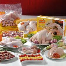 Procesos de Producción del Pollo para el consumo humano en Colombia