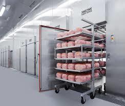 Procesos de Producción del Pollo para el consumo humano en Colombia