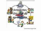 AMBIEMTES DE APRENDIZAJE