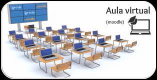 Objetos de aprendizaje (OA) recurso para la docencia universitaria: criterios para su elaboración