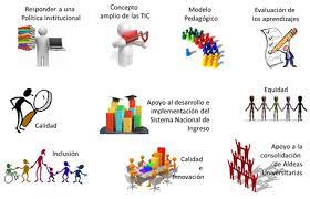 Objetos de aprendizaje (OA) recurso para la docencia universitaria: criterios para su elaboración
