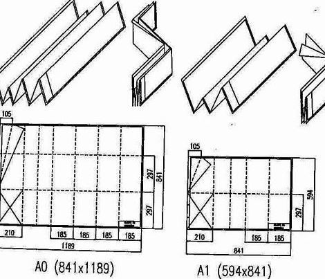 UNIDAD 1: DIBUJO NORMALIZADO