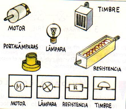 SISTEMAS ELÉCTRICOS