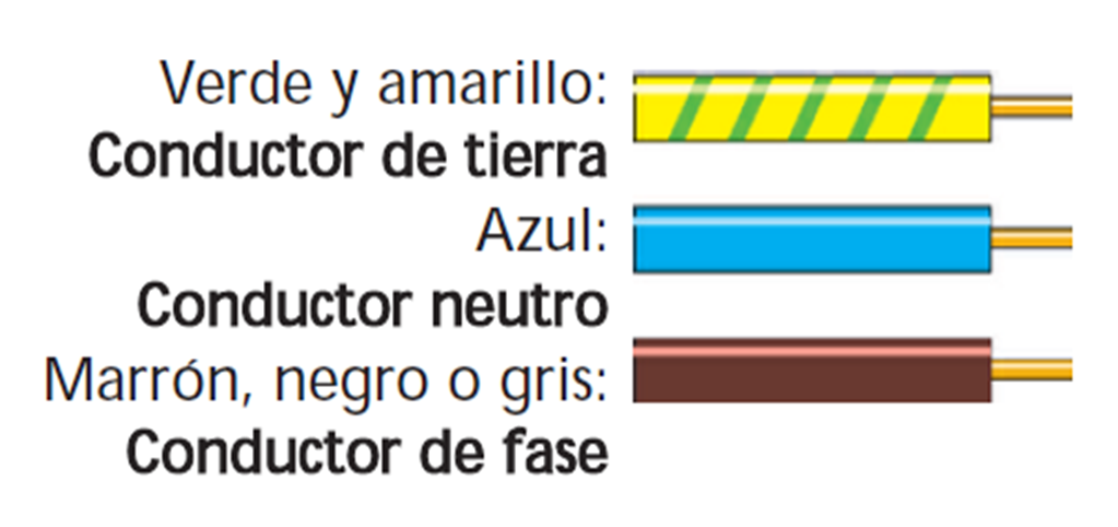 SISTEMAS ELÉCTRICOS
