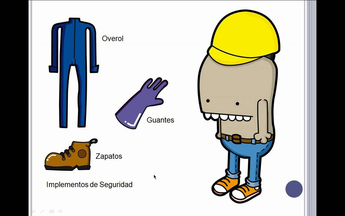EFECTOS FISIOLOGICOS DE LA CORRIENTE ELECTRICA EN EL CUERPO HUMANO