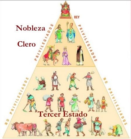 EL ARTE ROMÁNICO SXI