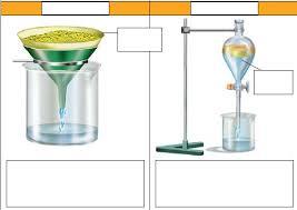 composicion de la materia ¿De que estamos hechos?