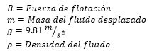 Materia y energia tema 1 y 2