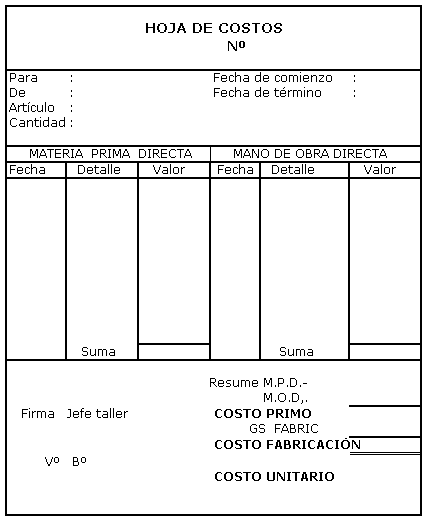 Costeo por órdenes