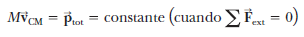 CANTIDAD DE MOVIMIENTO LINEAL Y COLISIONES