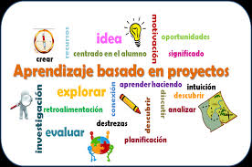 DOCENTE INNOVADOR: PERSPECTIVA GLOBALIZADORA Y PENSAMIENTO DIVERGENTE