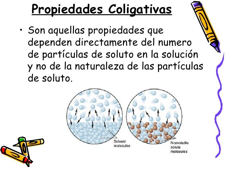 El Agua y sus Propiedades Fisicas