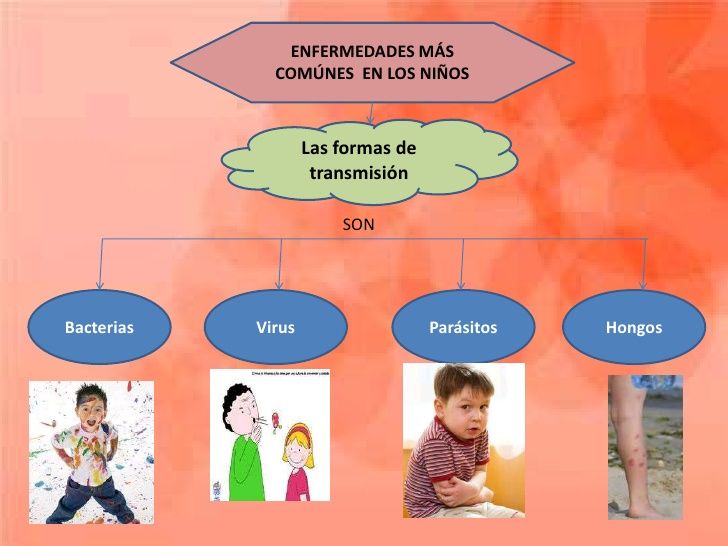 GUIAS TECNICAS PARA EL CUMPLIMIENTO DE LAS CONDICIONES DE CALIDAD EN LA EDUCACION INICIAL
