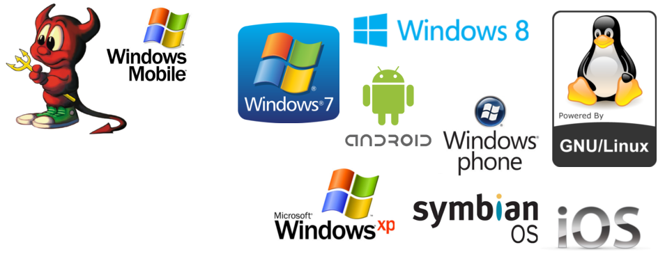 SOFTWARE.