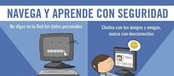 DALILA VILLANUEVA: RIESGOS Y ALTERNATIVAS DE SOLUCION AL USAR EL INTERNET