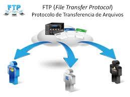 REQUISITOS PARA TENER UNA CONEXION A INTERNET (Andrea Lopez)