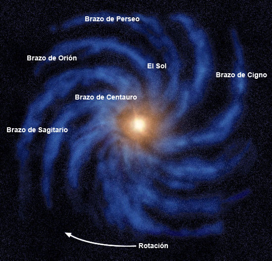 El universo taller