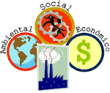 La responsabilidad social y el mundo globalizado