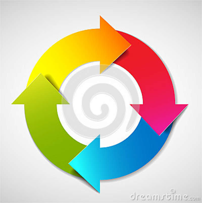 Aspectos funcionales y evolutivos del comportamiento