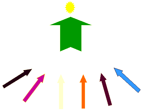 Orientación Educativa un Recorrido por los Modelos y Enfoques.
