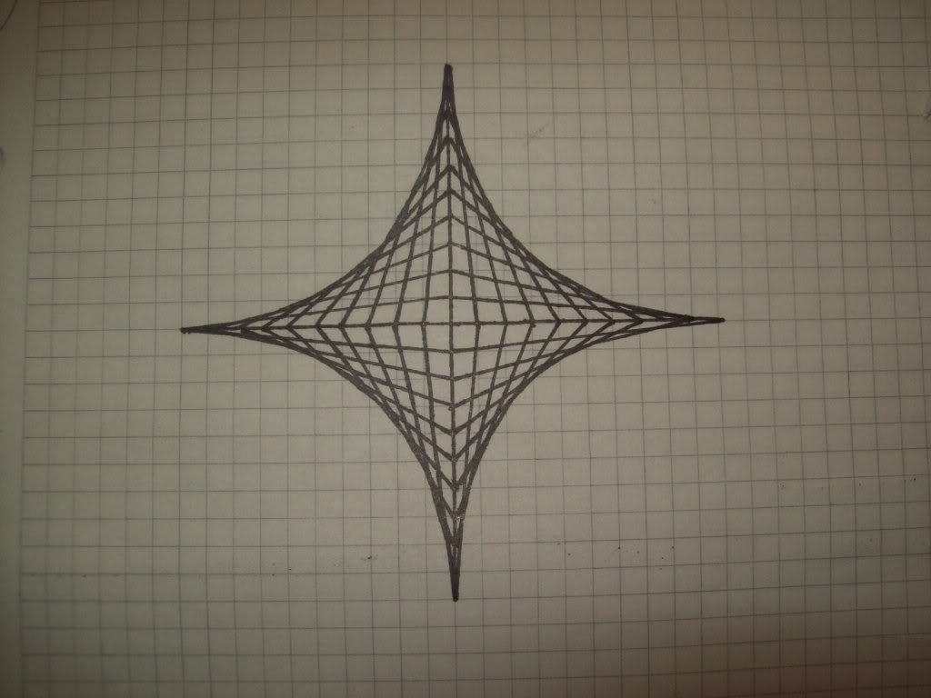 UNIDAD 3 DIBUJO DEL CONJUNTO