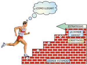 LINEAMIENTOS PARA LA CONSTRUCCIÓN DE INDICADORES DE DESEMPEÑO