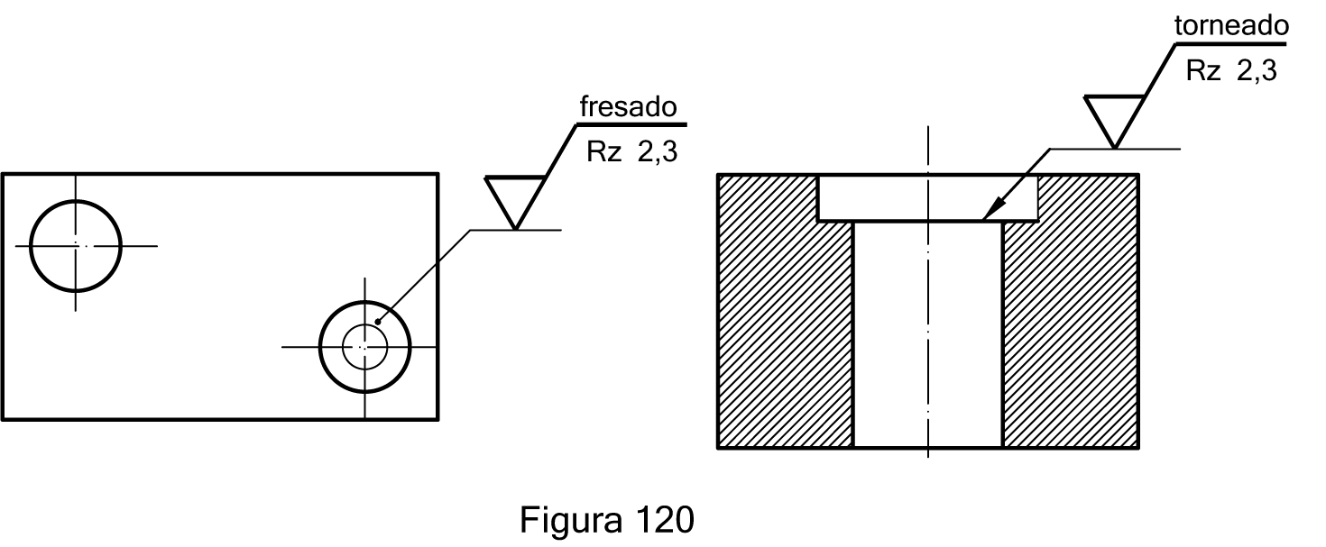 UNIDAD 3 DIBUJO DEL CONJUNTO