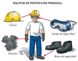 Leyes y Legislación Internacionales sobre la Higiene y Seguridad en el Trabajo.