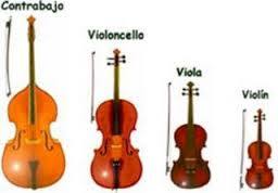 instrumentos de la orquesta
