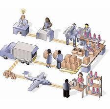 EXPORTACION DE MERMELADAS "AGUAYMATO Y SAUCO" DE PERU A USA MANUFACTURE FOODS & EXPORT SAC
