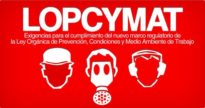 MAPA MENTAL LEYES Y LEGISLACIONES INTERNACIONALES Y NACIONALES DE HIGIENE Y SEGURIDAD EN EL TRABAJO