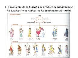 filosofia abraham aldair