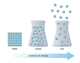 2.3 EL PORQUÉ LAS MARAVILLAS DEL AGUA._1_1
